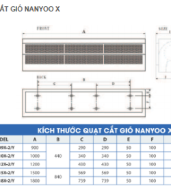 QUẠT CẮT GIÓ NANYOO X - FM-1215X-2/Y ( 1m5 ) 17