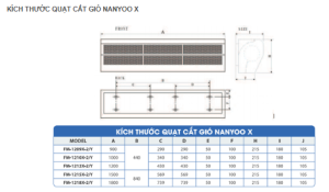 QUẠT CẮT GIÓ NANYOO X - FM-1215X-2/Y ( 1m5 ) 21