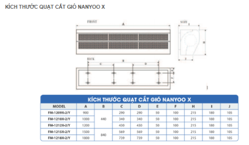 QUẠT CẮT GIÓ NANYOO X - FM-1215X-2/Y ( 1m5 ) 13